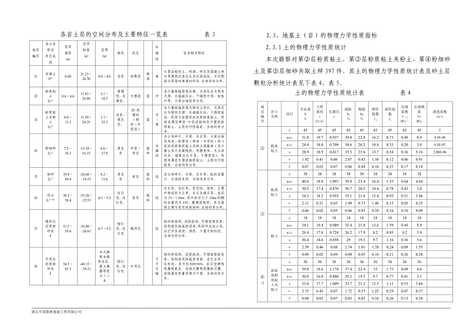 各岩土层的空间分布及主要特征一览表勘察报告_第1页