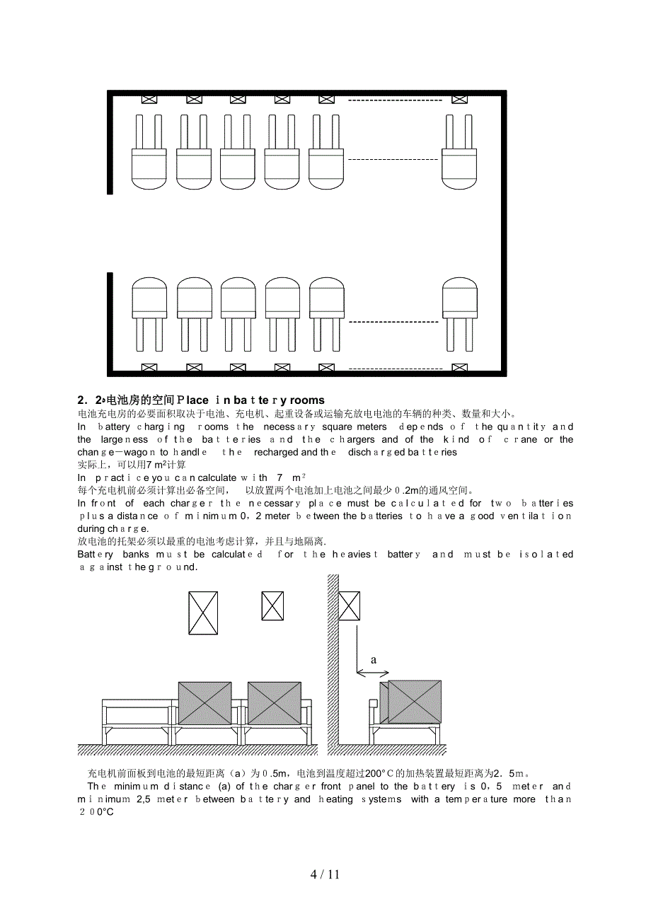 叉车充电站规划设计技术要求-Battery-charging-room-requirement-200510_第4页