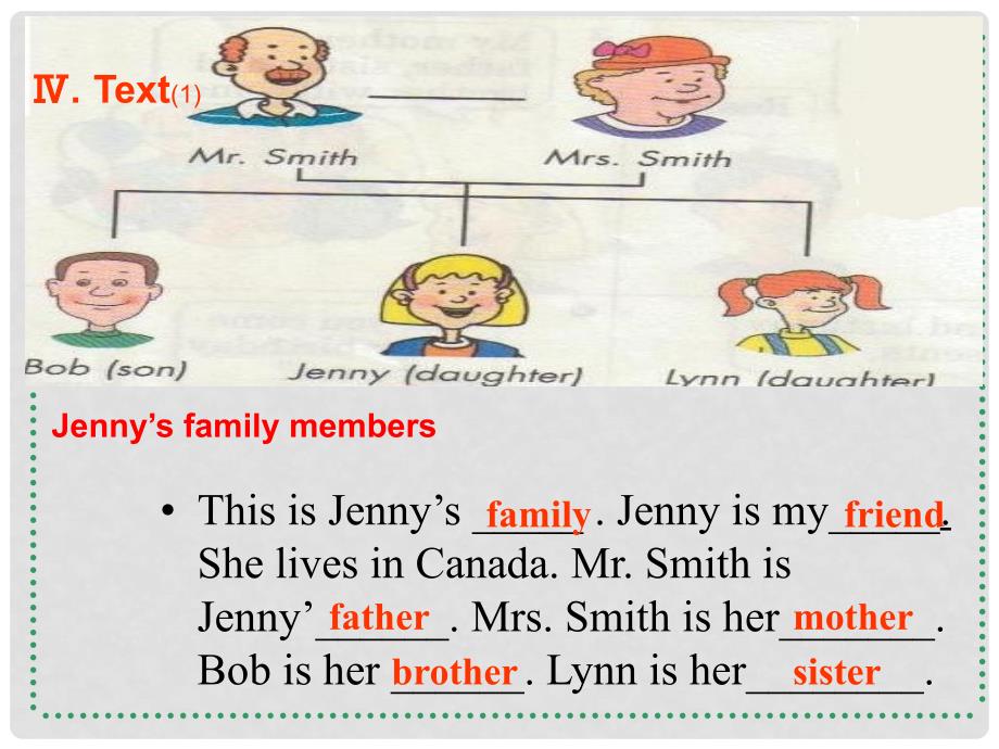 七年级英语上册 Unit 5 Family and home Lesson 25 Jenny&#39;s family课件1 （新版）翼教版_第4页