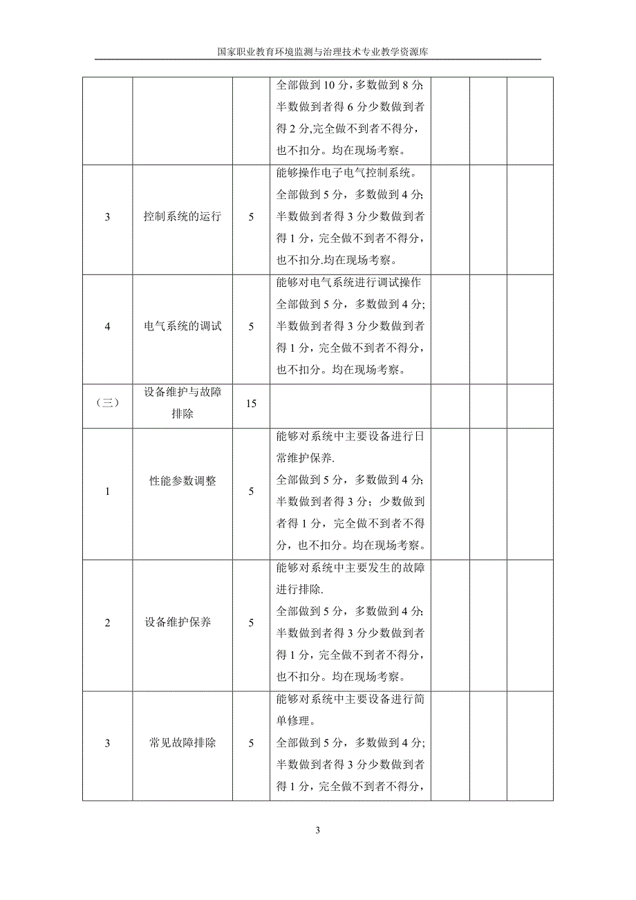 废水处理工新员工岗前培训考核标准._第3页