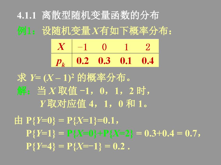 概率论与数理统计第10讲.ppt_第4页