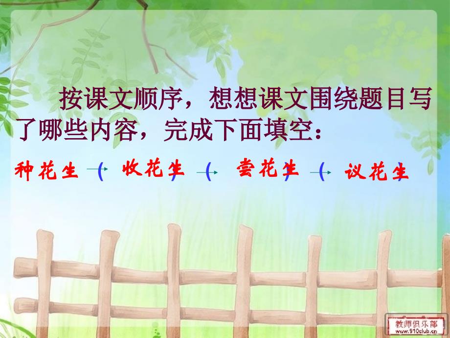 落花生_教学课件_PPT_第3页