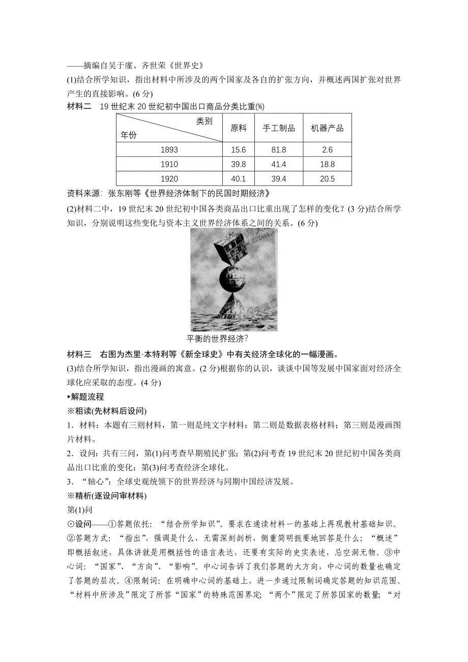 2013高考历史大一轮复习学案第十一单元单元总结人教版必修2.doc_第4页