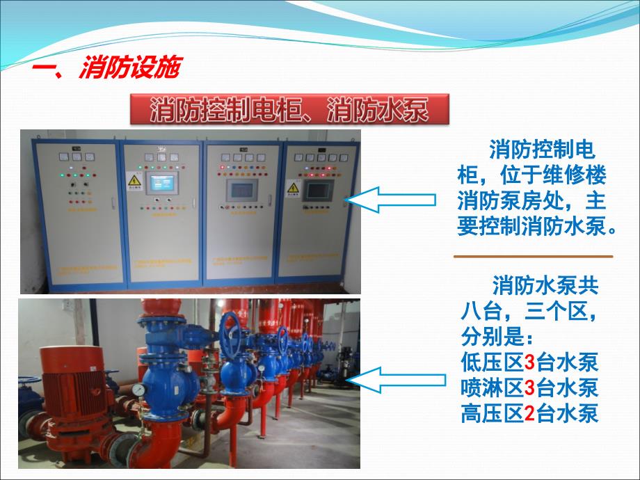 应急器材使用ppt课件_第4页