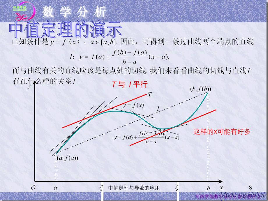 微分中值定理及其应用ppt课件_第3页