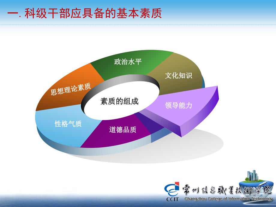 科岗干部培训资料_第4页