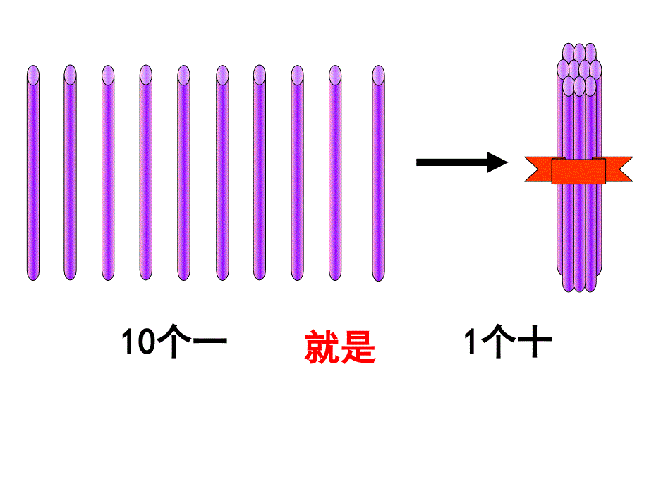 一年级数学一上《古人计数》课件_第5页