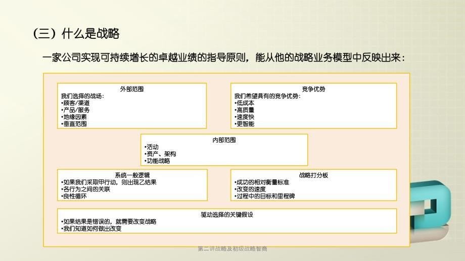 第二讲战略及初级战略智商_第5页