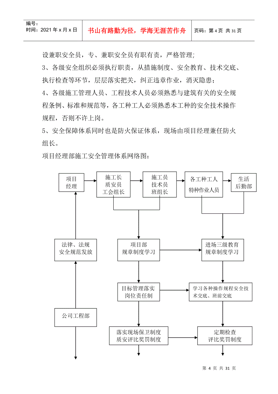 安全生产专项方案1_第4页