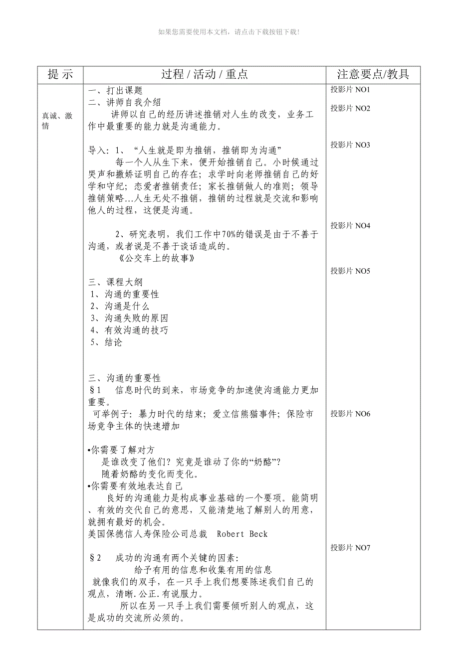 有效沟通讲师手册Word版_第2页