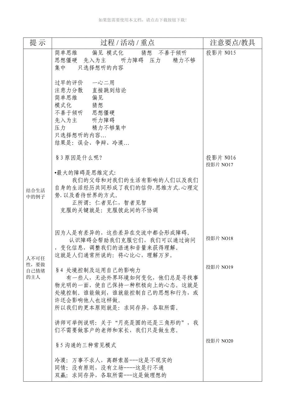 有效沟通讲师手册Word版_第5页