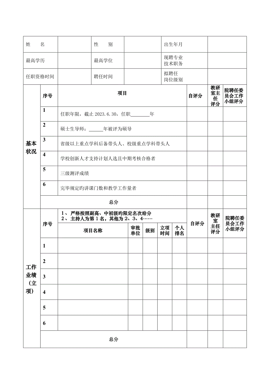 某高校定岗定编专业技术岗位聘用量化评分指标体系.doc_第2页