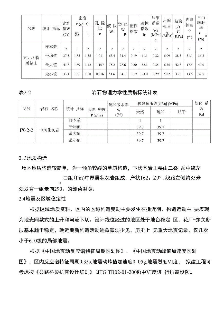 高路堤工程地质勘察说明_第4页