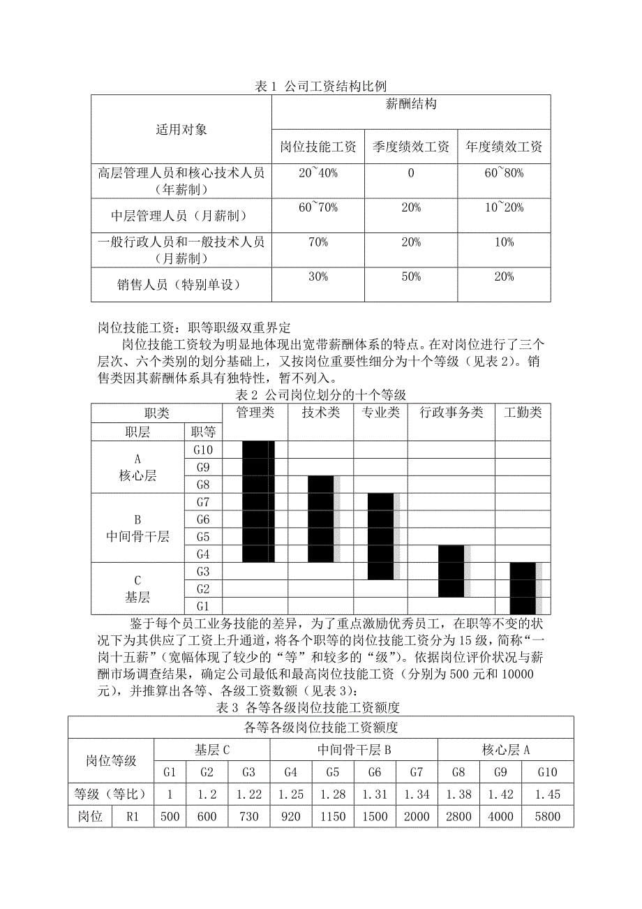 宽带薪酬(含案例)_第5页