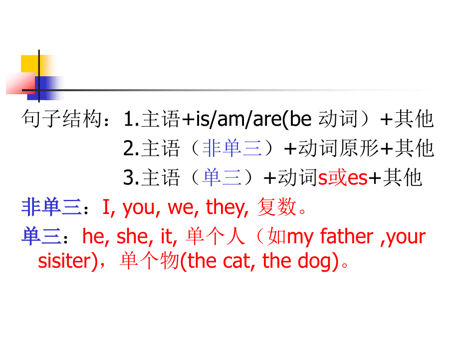 小学英语时态ppt课件_第4页