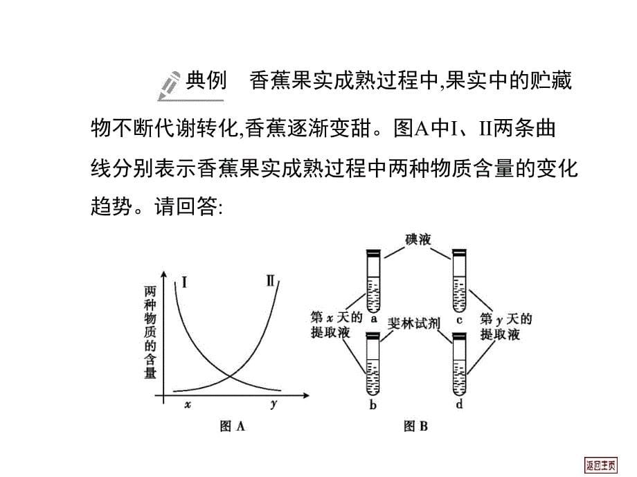 坐标曲线题的模式化解决方案_第5页