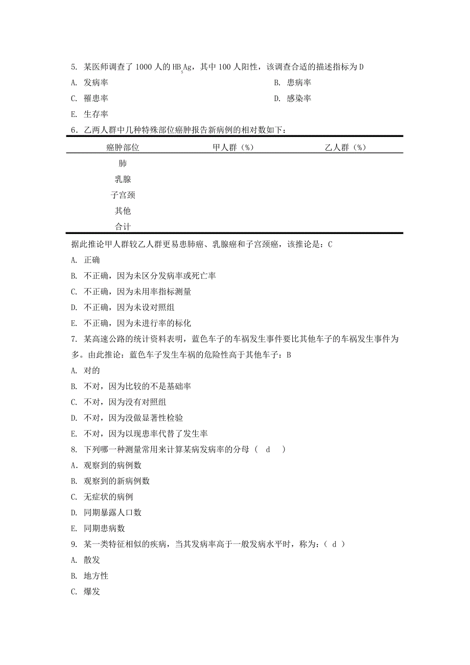 流行病学考试(预防)第14套_第2页