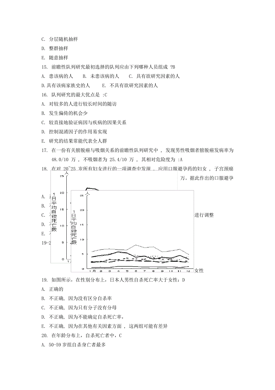 流行病学考试(预防)第14套_第4页