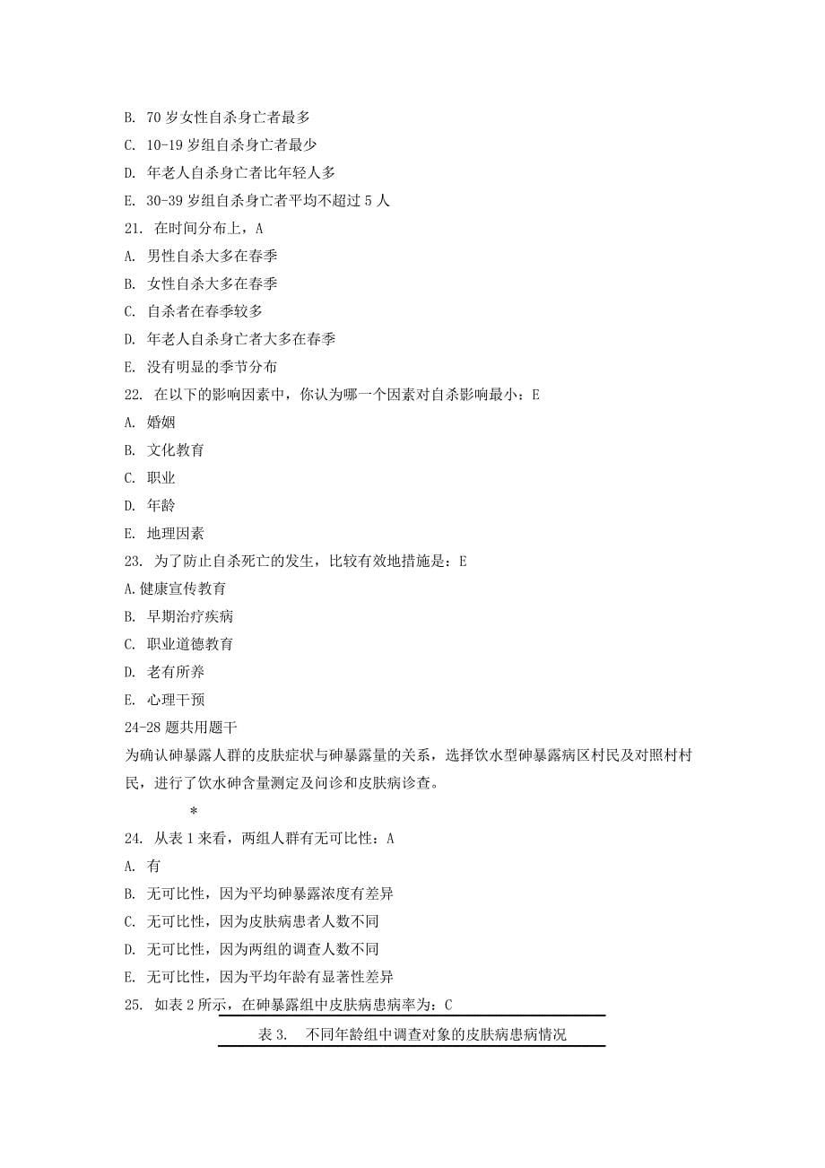 流行病学考试(预防)第14套_第5页