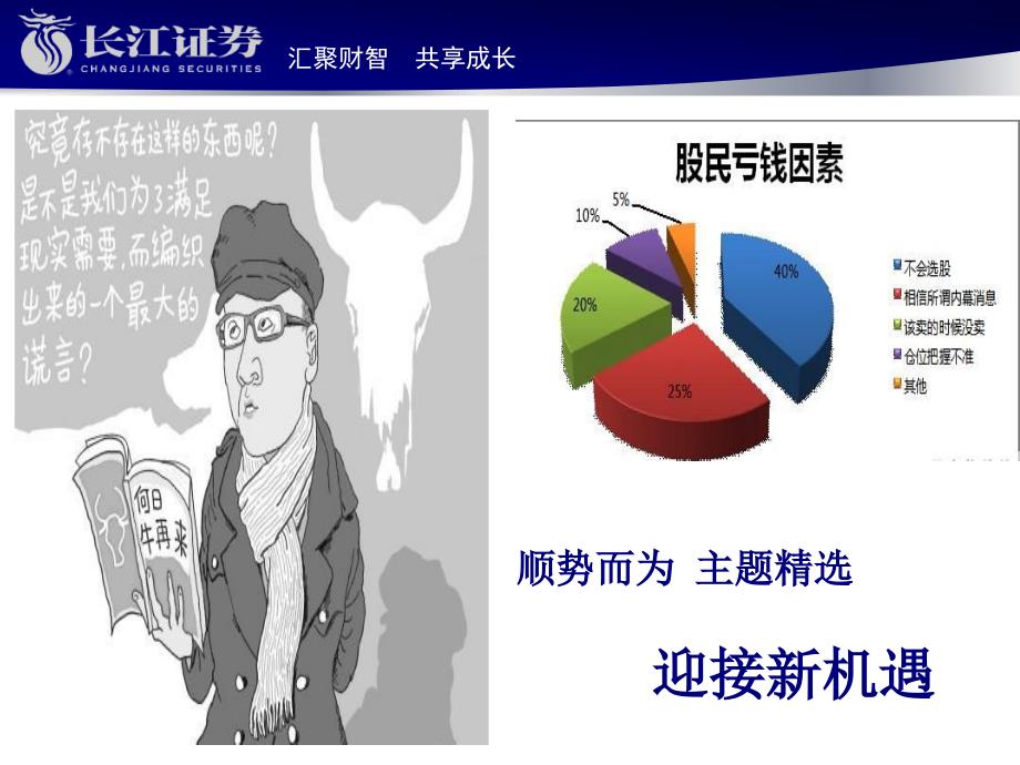 超越理财16号主题精.ppt_第3页