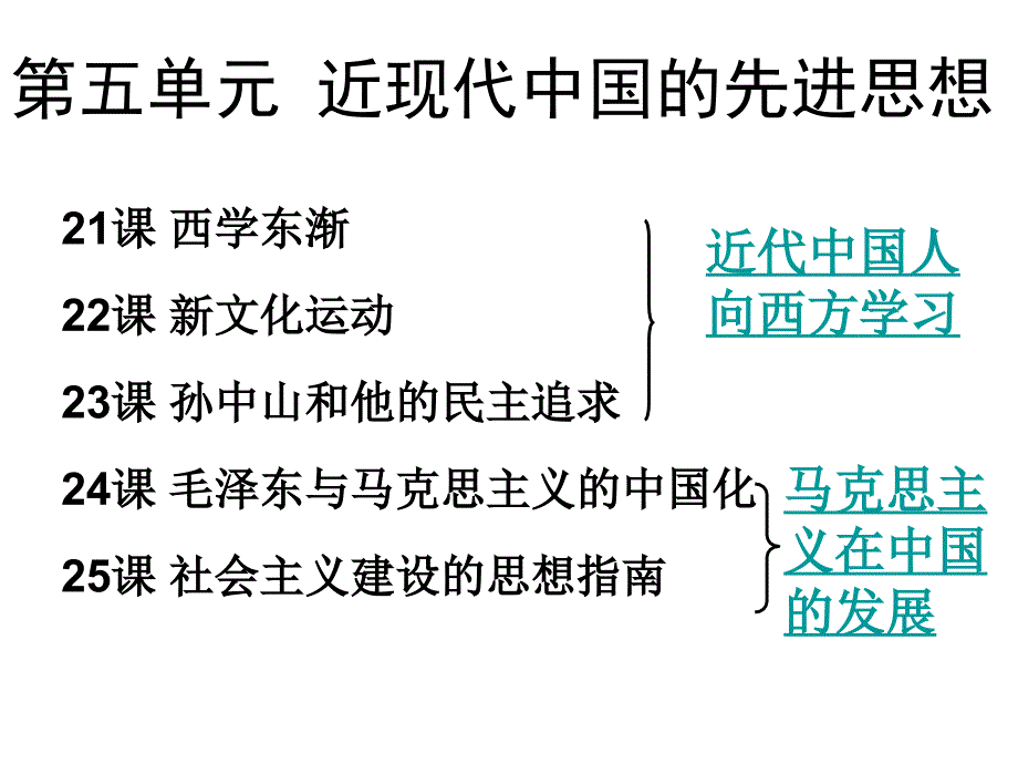 303毛泽东与马克思主义的中国化25课 社会主义建设的思想指南_第1页