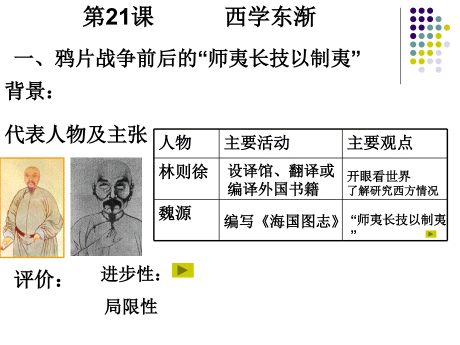 303毛泽东与马克思主义的中国化25课 社会主义建设的思想指南_第4页