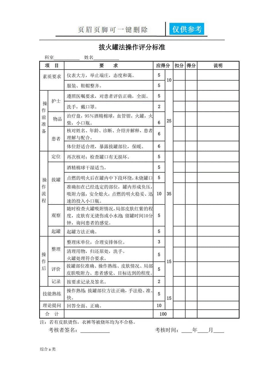 拔火罐法操作评分标准沐风书苑_第1页