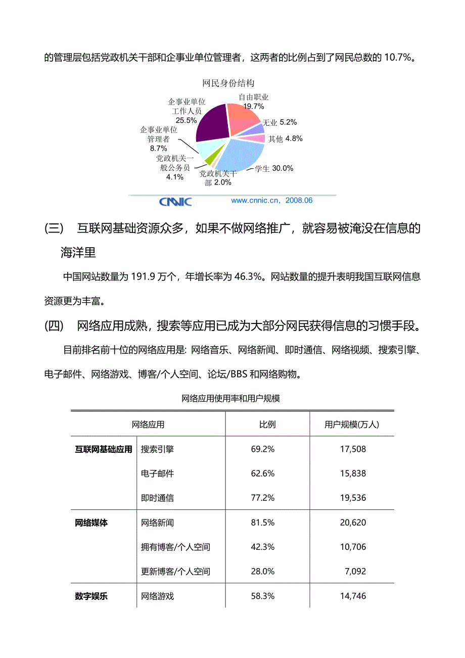 奢侈品品牌网络推广策划案_第3页