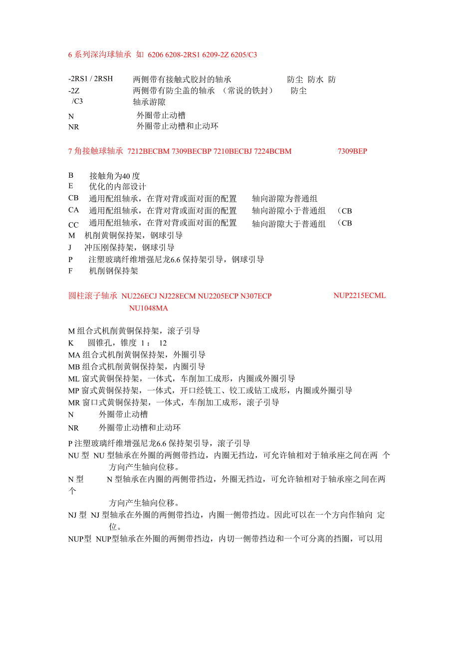 SKF 常用轴承后缀_第1页