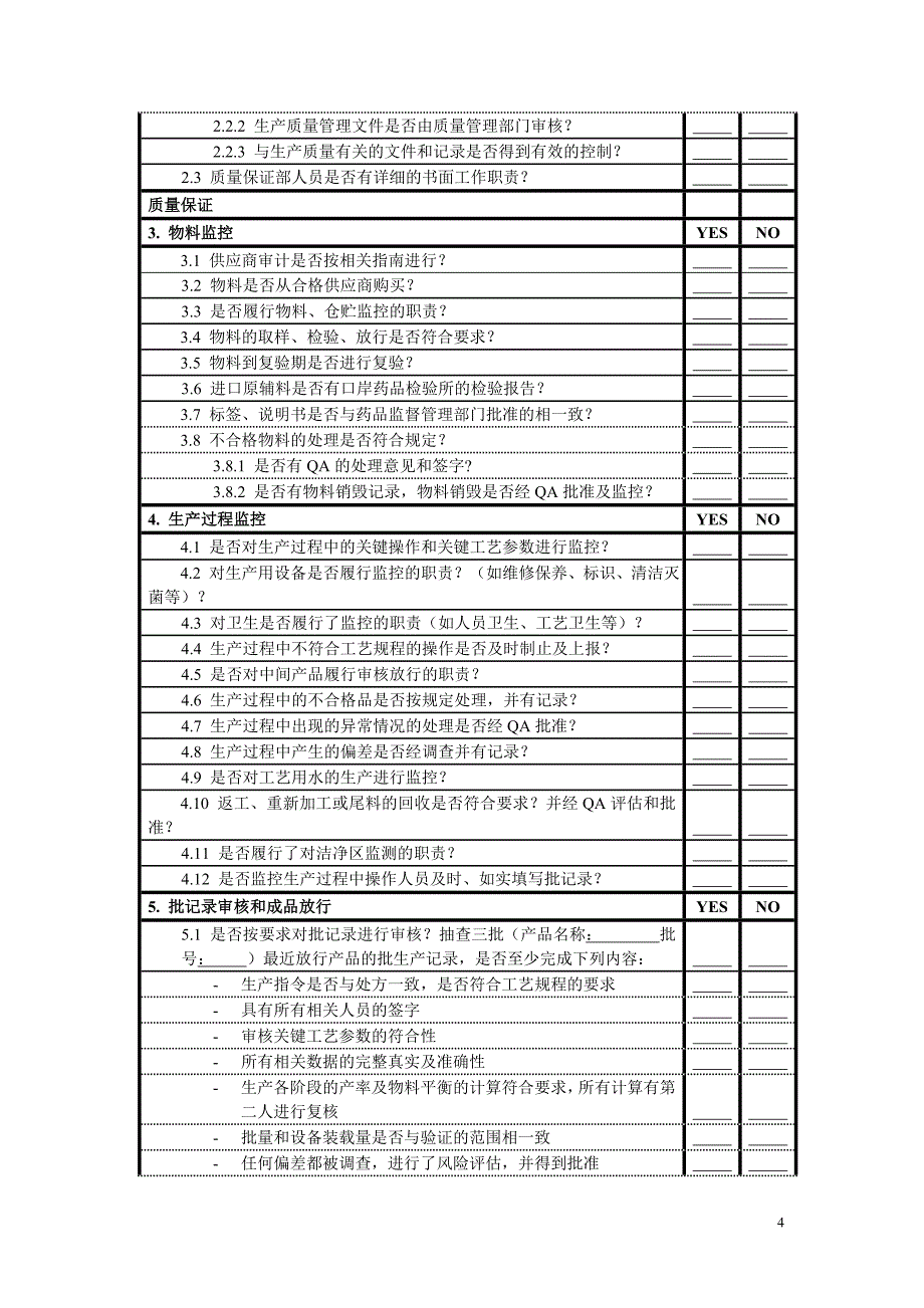 质量管理部门GMP审计模板_第4页