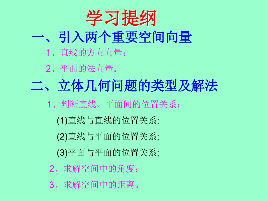 空间向量法解决立体几何问题全面总结_第2页