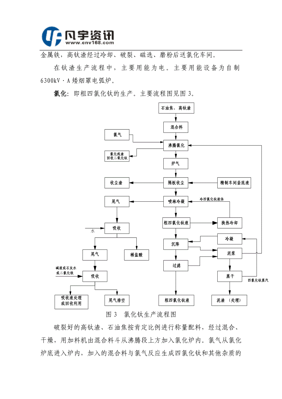 海绵钛生产工艺_第3页