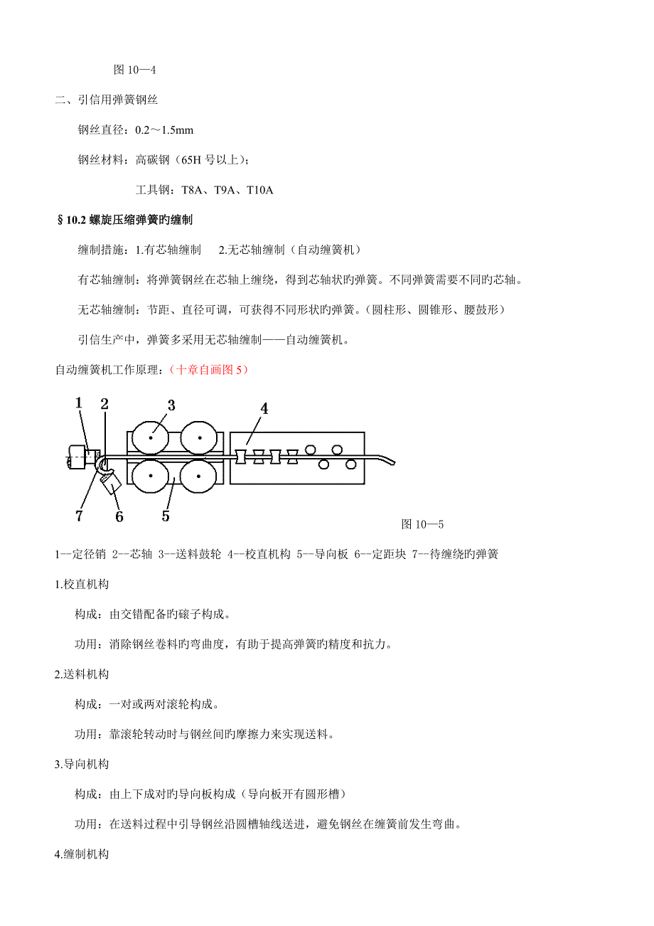 弹簧制造标准工艺_第3页