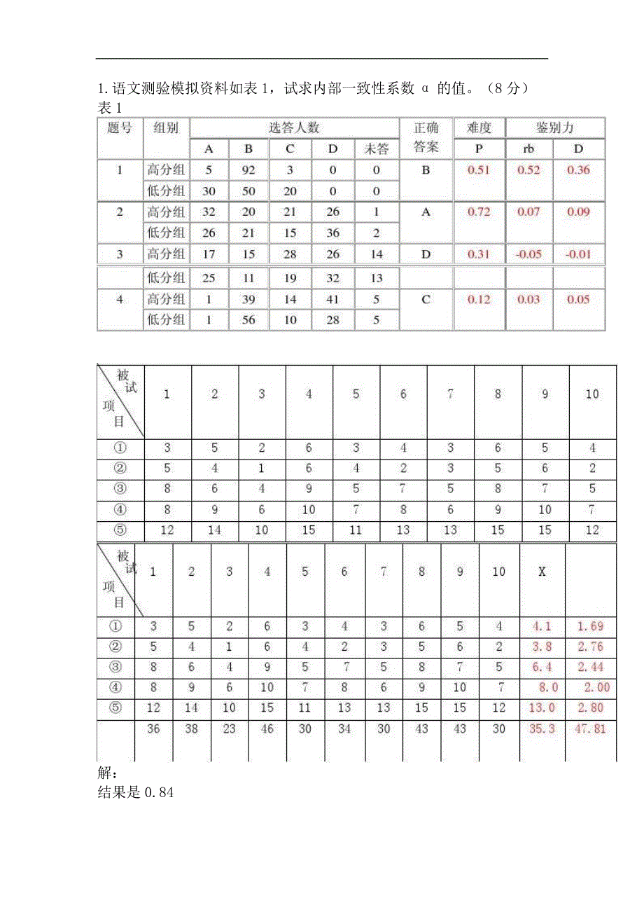 心理与教育测量期末试题_第4页