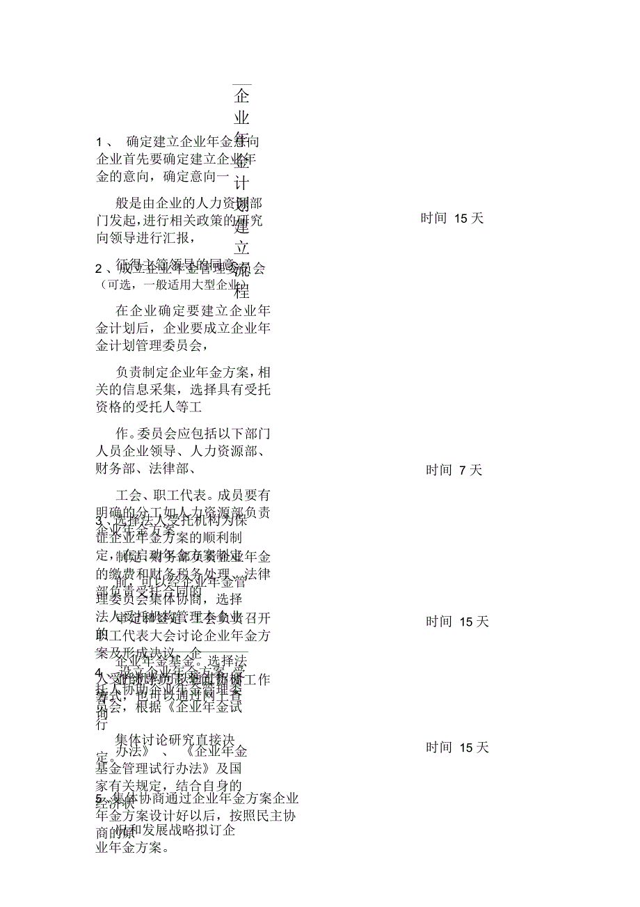 企业年金计划建立流程_第1页