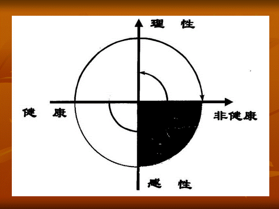 如上好一堂体育章节4_第3页