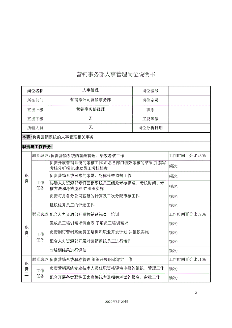 奥康集团营销事务部人事管理岗位说明书.doc_第2页