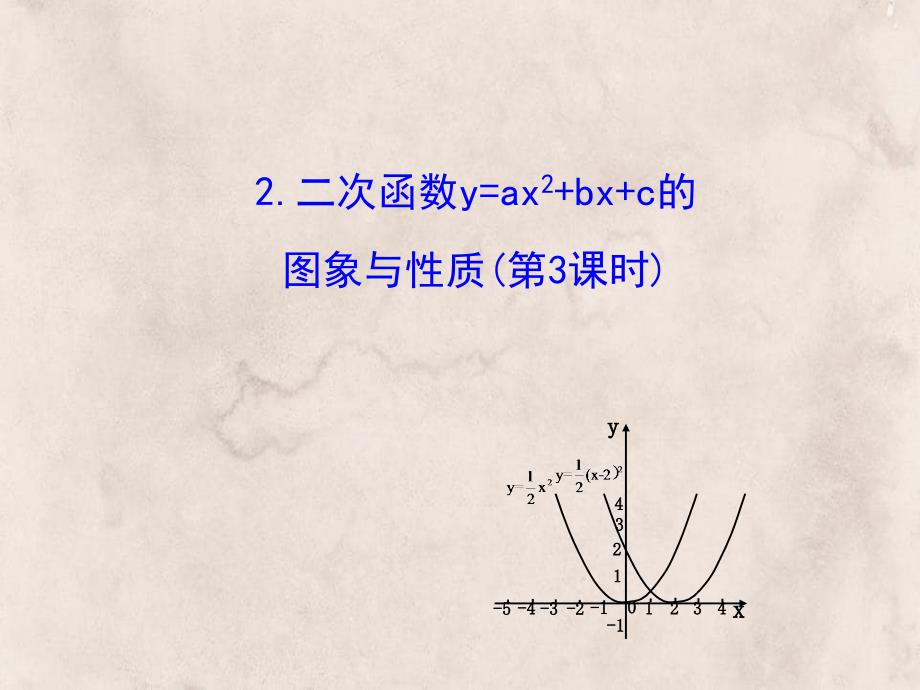 九年级数学下册第27章二次函数272二次函数的图象与性质2二次函数y=ax2+bx+c的图象与性质第3课时课件华东师大版_第1页