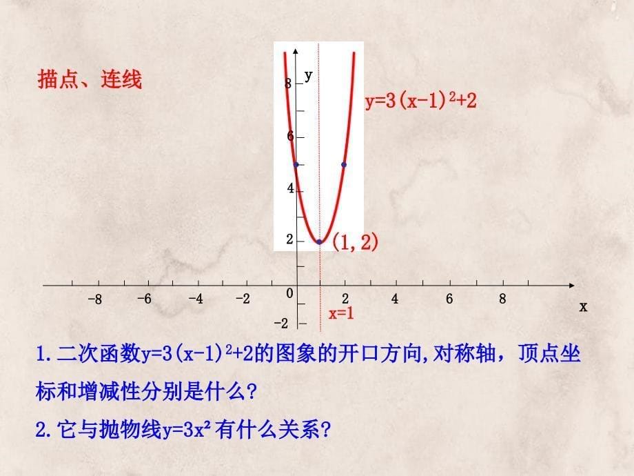 九年级数学下册第27章二次函数272二次函数的图象与性质2二次函数y=ax2+bx+c的图象与性质第3课时课件华东师大版_第5页