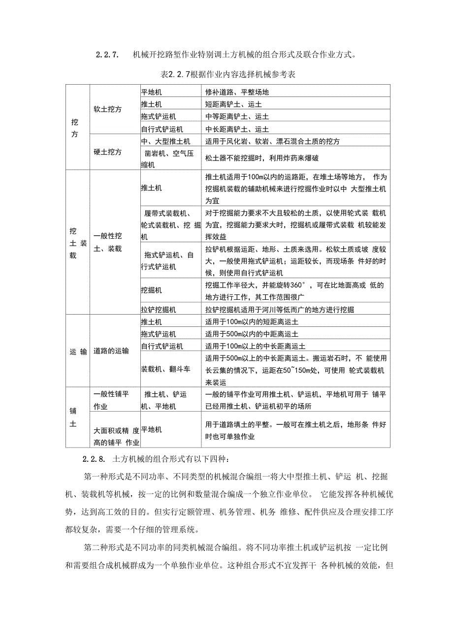 挖方路基工程施工设计方案_第5页