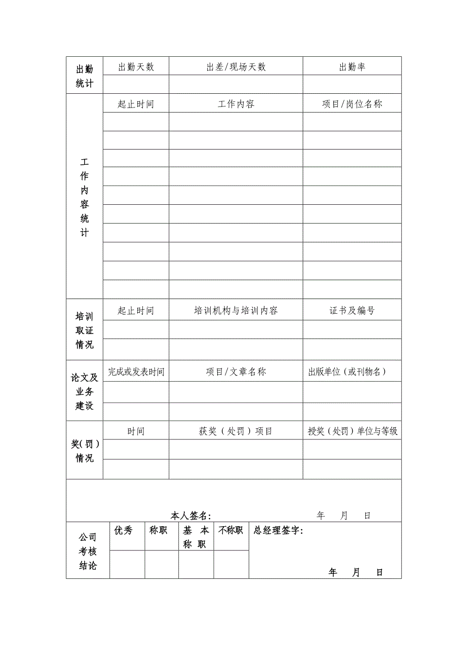 工程监理公司员工个人考核表_第3页