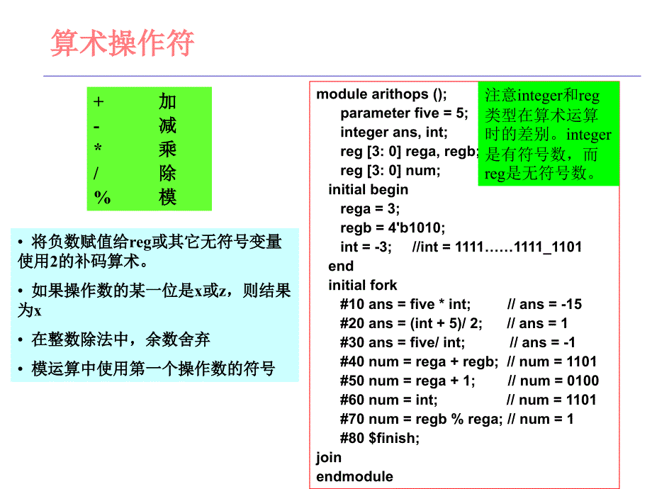 教学课件第10章Verilog操作符_第4页