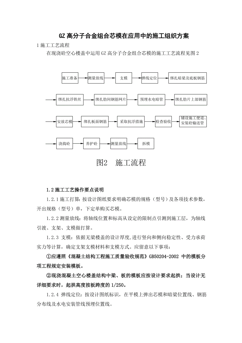 芯模方案综述_第1页