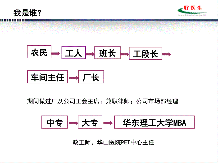 最新：PETCT中心运营及管理(华山医院)文档资料_第4页