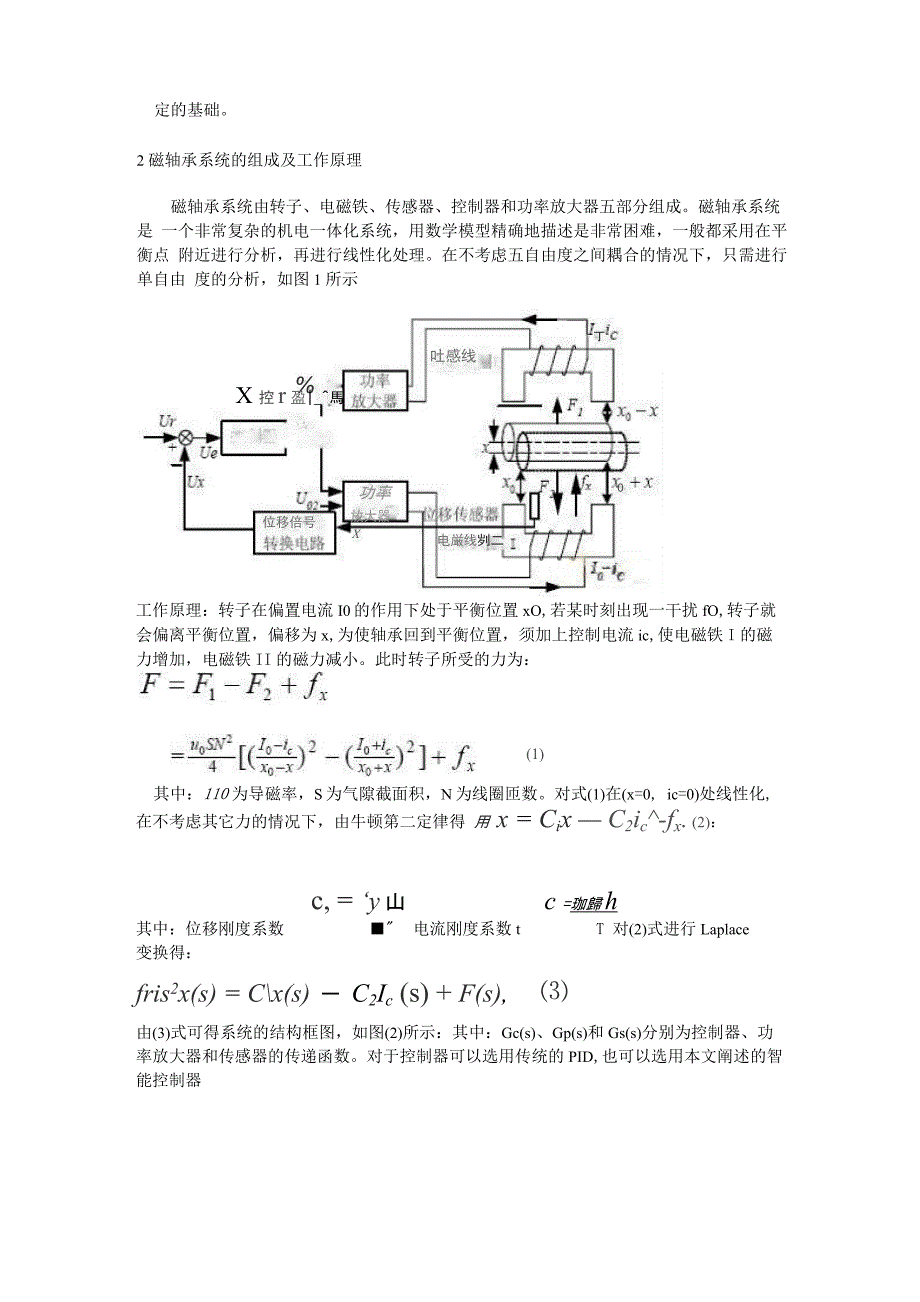 磁悬浮原理及控制_第2页