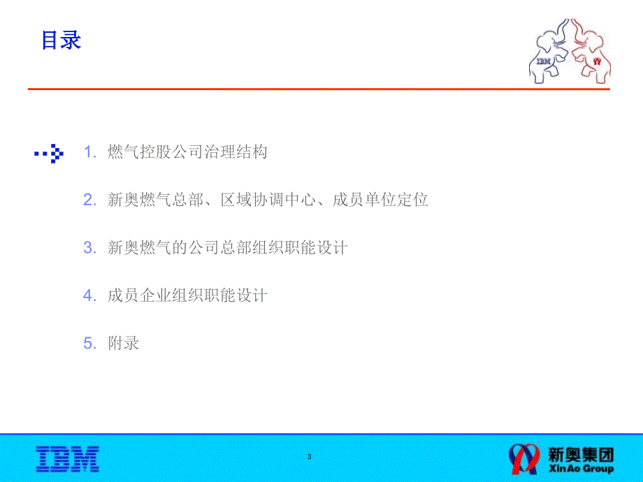 最新-新奥燃气公司管理体系框架设计报告(PPT)-PPT精品课件_第3页