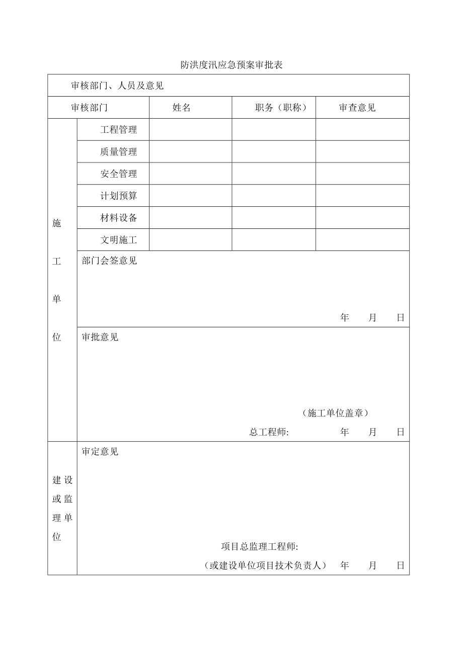 泵站工程防洪度汛应急预案_第2页