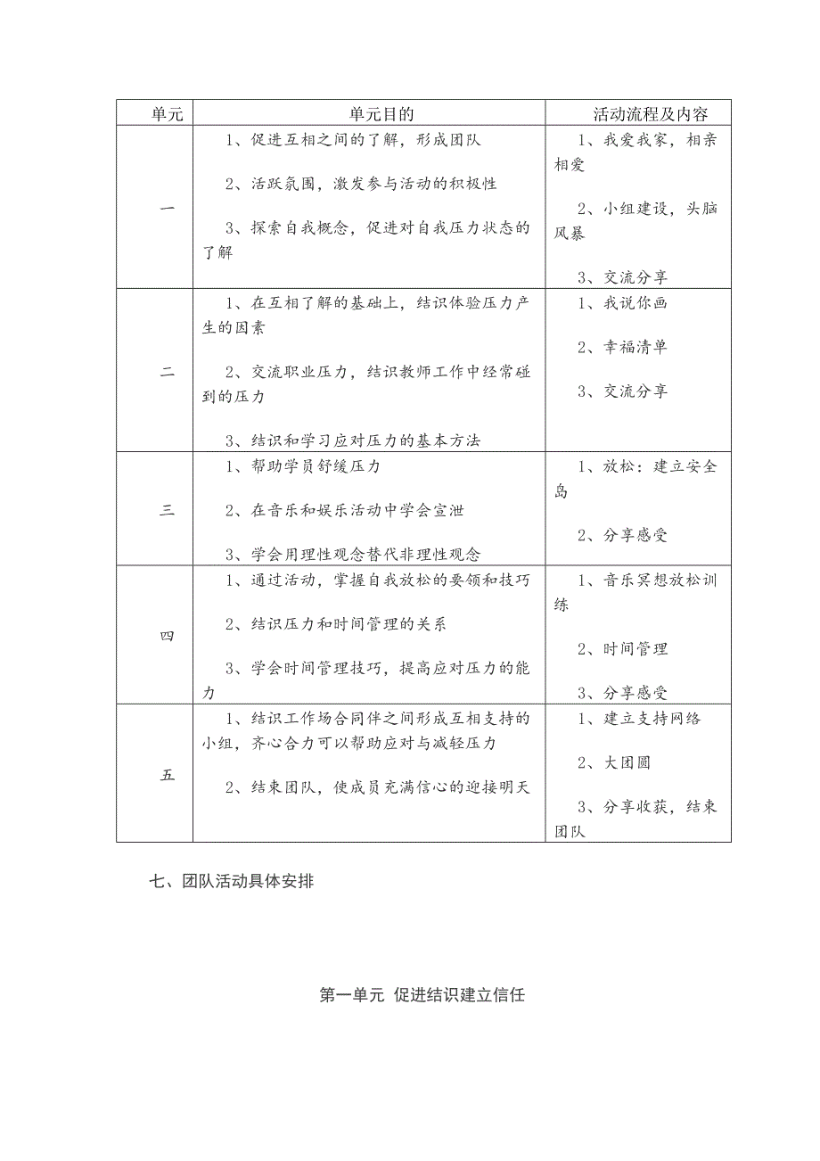 团体心理辅导活动方案减压.doc_第2页