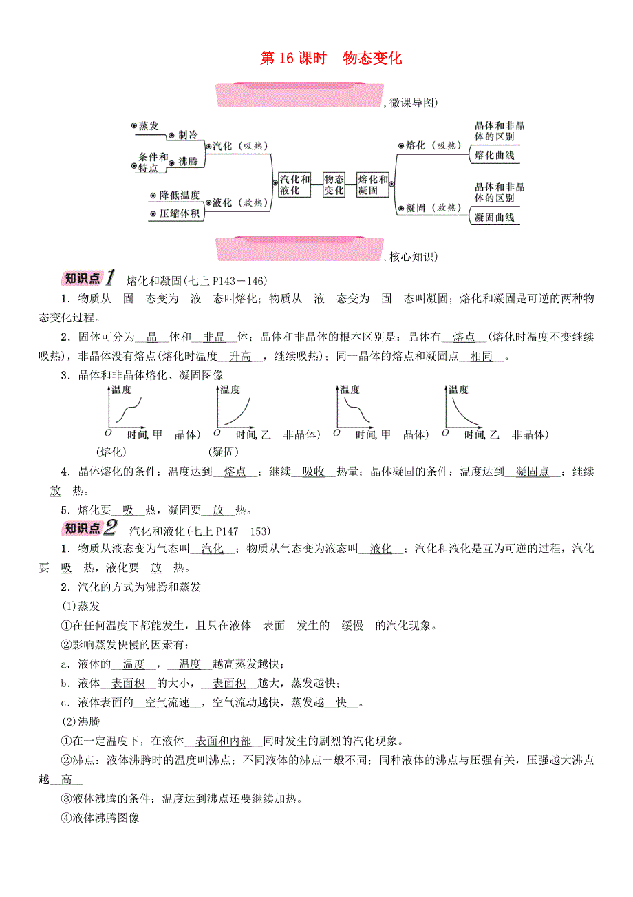 浙江省中考科学复习第2部分物质科学一第16课时物态变化精讲试题_第1页