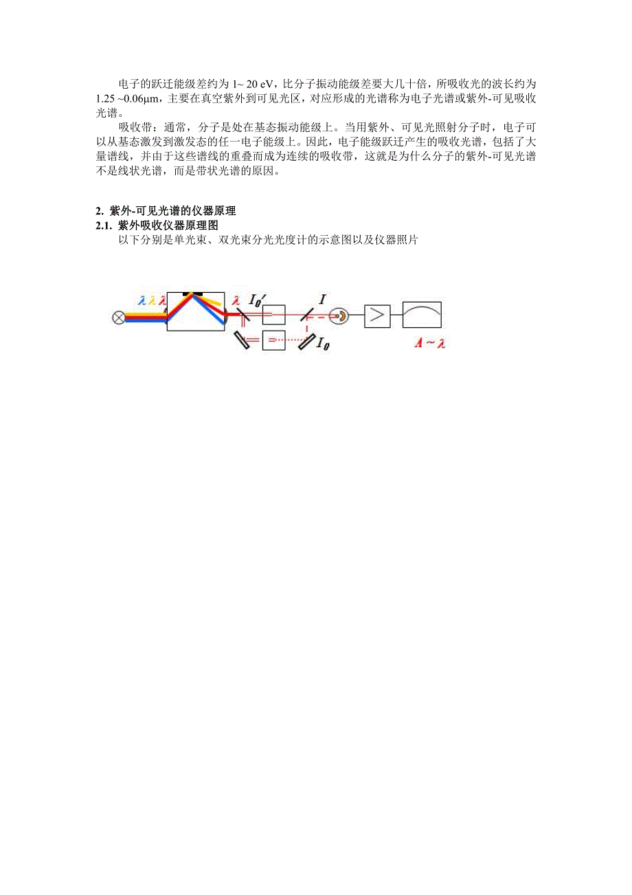 紫外-可见和红外吸收光谱分析 (2).doc_第3页